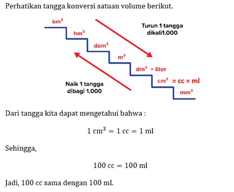 1 ml berapa cc lihat Hago Limited Langsung terima teratas image 2