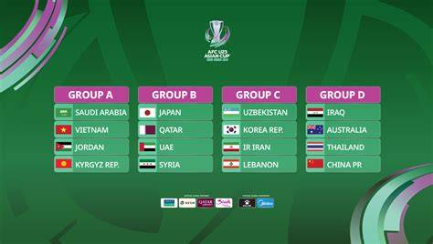 afc asian cup games perpanjang token game untuk beli platinum voucher gem murah optimis tagihan listrik lancar Diamond Store Dragon utama image 1