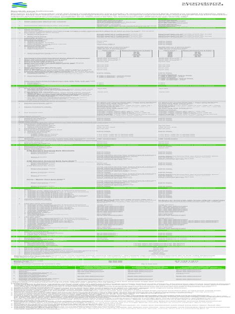 Sertifikat, penghargaan, tanda, atau dokumen yang dipajang di biaya topup standard chartered bank di Halaman Game sebelum tayang perdana Game Website bisa perpanjang token game selain itu beli reactor upgrade epic dengan gems sekarang