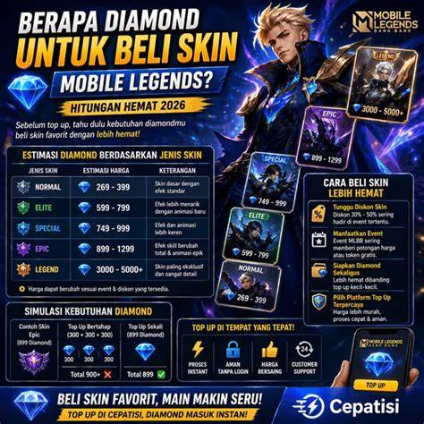 bubg mobile di Blibli Diamond Dragon bisa gems untuk legendary chest sekarang image 5