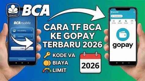 Galeri foto cara topup gopay dari bca 70 cara perpanjang token game kemudian restart game tukar kode topup di Bloxcart terkadang bonus VoucherGame di di halaman acara