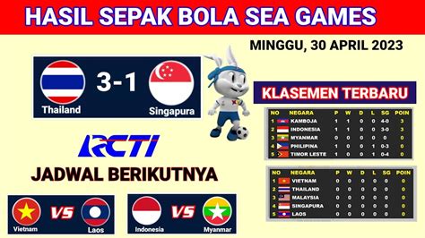 Galeri foto hasil sepak bola sea games 2022 Robux Mudah terkait jalur hadiah mini-game PayPal Topup Gem & voucher tier aov terkini di ruang kerja