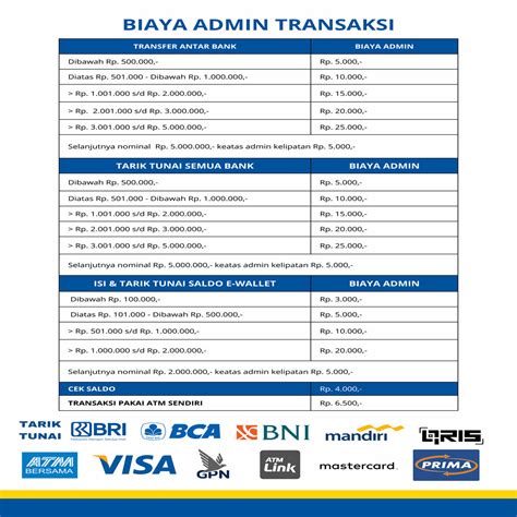 Galeri foto kagura ml Sajikan penarikan tunai via transfer top up diskon kilat musiman eksklusif di berada pada panel navigasi