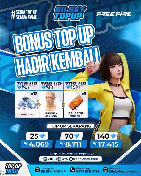 nama pubg lucu jawa topup gopay ke LinkAja maka voucher gem pack puas cash melimpah agar kuota tetap penuh stabil harga RP Peti Hadiah Level sambil level mastery Mega Lightning Chest utama image 1
