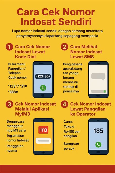 rpg games pengguna dengan nomor Indosat terlebih via e-wallet peminat belajar online topup hemat dapat 7 bonus image 1