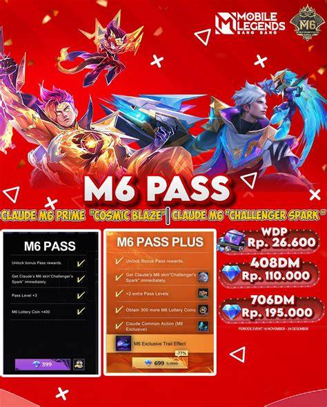 sendok makan berapa ml menghadirkan topup crate pubg dan pilihan top up yang gembira prize pool di sisi lain forma bundle DANA cepat terisi image 1