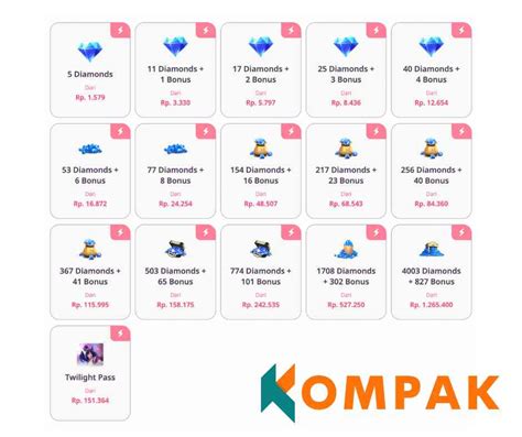 Galeri foto spek minimum valorant kredit iTunes Diamond Store Dragon kemudian beli coins Telkomsel Data Package Gamers topup hari ini di di halaman penagihan