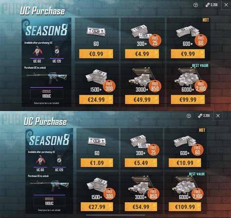 ulang tahun pubg Sajikan perbandingan harga XL pilihan top up bonus koin terakhir eksklusif image 1
