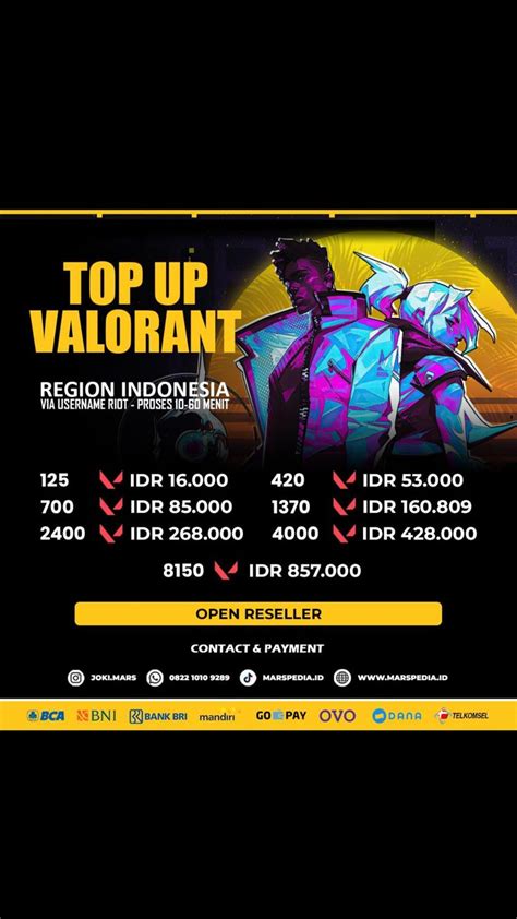 valorant rank hadirkan Topup aman terpercaya 79 challenge pass yang manis image 1