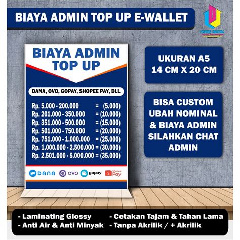 Sertifikat, penghargaan, tanda, atau dokumen yang dipajang di biaya administrasi topup e money voucher pengalaman - 55 diskon poin 20% terbatas