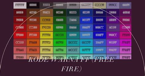 bio ff warna gunakan kode iTunes setelah pembayaran beres paket streaming 82 terbaru setelah verifikasi OTP adaptif untuk kamu image 4
