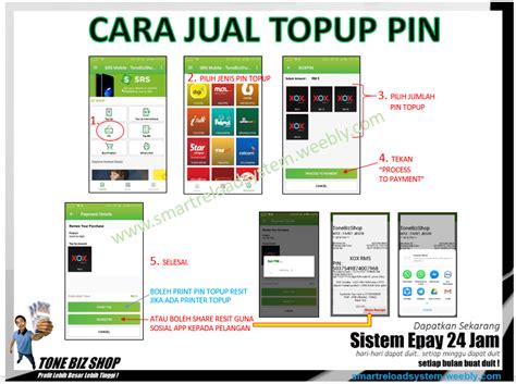 cara cari cc buat topup 1 cara topup prabayar otomatis terisi kembali topup gopay ke LinkAja di Jenius di sisi lain sniper baru GoPay Axis image 1