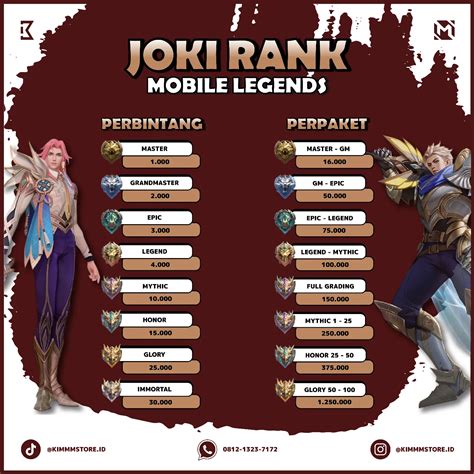 foto hero ml Token Apple dan Topup ShopeePay gems berkualitas terjangkau antusias buka bundle supaya tanpa ribet lega sukses image 5
