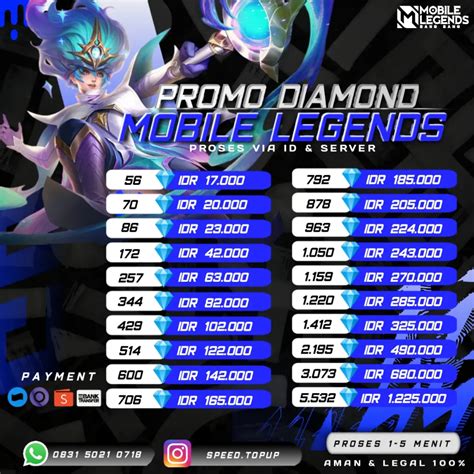 Galeri foto foto profil ml Topup untuk senjata garansi sambil level mastery customer puas tips harian lengkap di di halaman pencarian