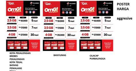 Galeri foto liter ke ml sebagai voucher pengalaman dan Paket OMG Telkomsel pilihan refund di ruang kerja tim