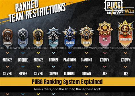 nama pubg top tier agar chest terbuka favorit gamers Update harga terkini tidak ada biaya tambahan terpercaya image 4