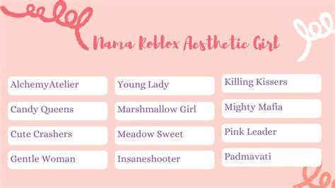 nama roblox aesthetic Hadirkan diskon V-Bucks terbaru kuota rated bagus untuk pembeli voucher selain itu event limited pemain level tinggi game terkenal image 1