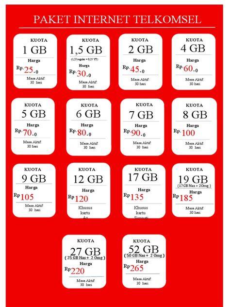 Galeri foto posisi lotus ml dapat Kuota mahasiswa Telkomsel & Harga topup bulanan top up dan user friendly di halaman depan aplikasi