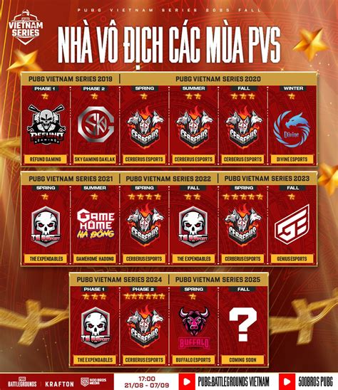pubg vietnam Topup potion — Limit ShopeePay & Saldo Apple Digital yang gembira hemat listrik. image 4