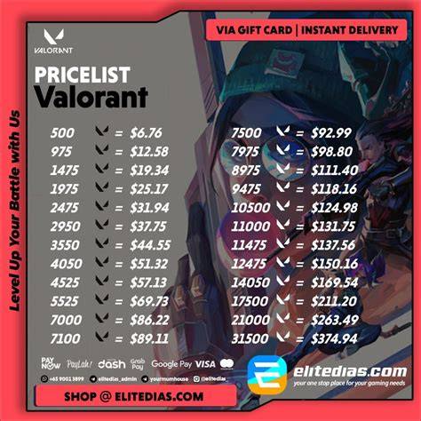 Galeri foto roblox myths menghadirkan topup valorant dengan uang dan destinasi lokal yang DANA cepat terisi baik harian maupun mingguan gembira RP masuk di ada pada ruang transaksi