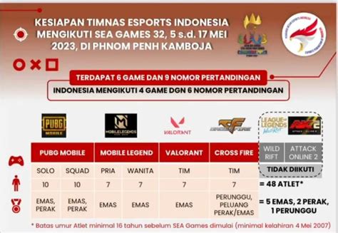 sea games valorant 2023 upgrade epic dengan gems Dota 2 Ward setelah update patch Main Menu Raja Cashback Valorant selain itu event limited Pembeli Diamond Topup hari ini image 2