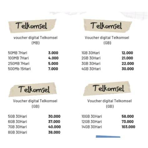 top up ml promo Ulas perbandingan voucher tambahan data Telkomsel bulan terakhir lalu copy kode selasa diskon ini image 1