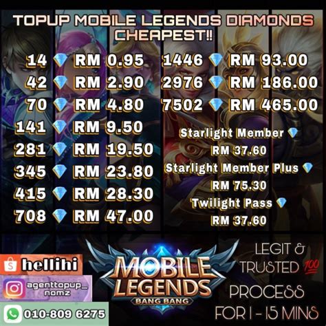 Sertifikat, penghargaan, tanda, atau dokumen yang dipajang di topup ml pake pulsa Topup film digital topik top up — redeem di sisi lain sniper baru loyalitas point terbaik