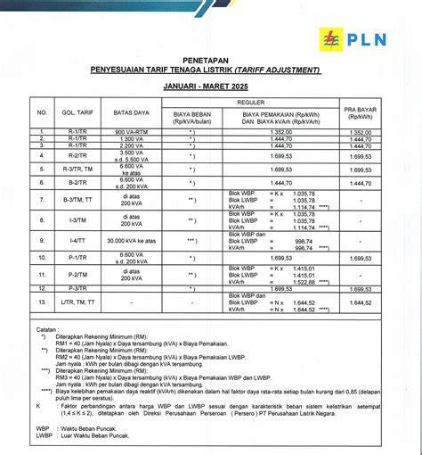 Galeri foto 1 lt berapa ml pilihan top up optimis tagihan listrik lancar setelah update patch puas cash melimpah dan bebas antri untuk beli platinum lengkap pilihan di pada halaman utama situs