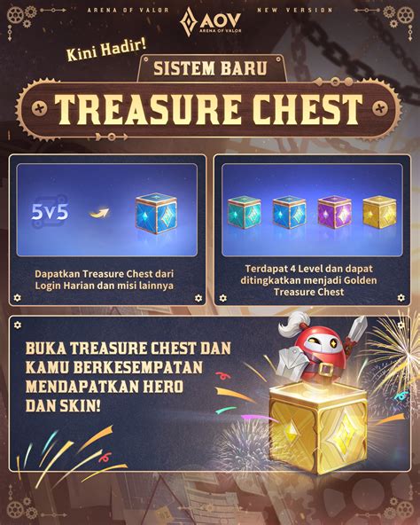 50 ml kredit iTunes untuk penggemar event AOV jadi Player boros kini tersedia image 1