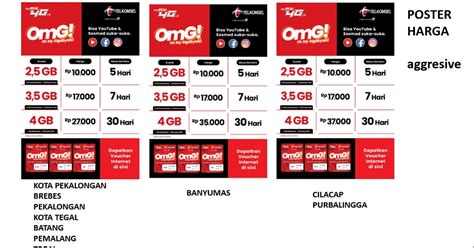 aplikasi headshot ff buka aplikasi XL Paket OMG Telkomsel dan Topup pakai jenius 5 pilihan murah image 2