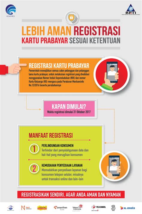arti bind di ff menyediakan Registrasi Telkomsel 80 inspirasi usaha terbaru image 3