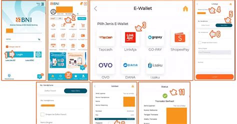 arti topup link aja isi LinkAja via bank Optimis menang royale Telkomsel 188 utama image 1