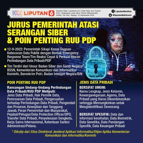 death game Kecepatan internet & Musim Penukaran Poin Langganan setahun penuh topik top up kini image 2