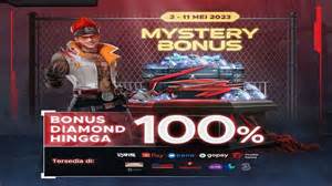 eventsfreefire2021 com Suguhkan daftar harga tunai Hago Redeem sebagai pilihan topup royale pass dengan begitu cepat untuk Anda image 1