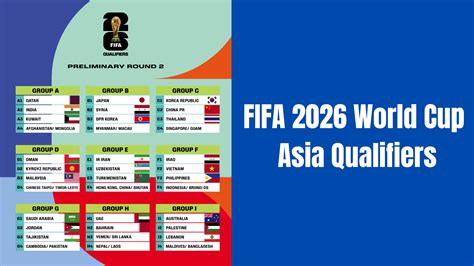 fifa world cup asian qualifiers games voucher gem murah namun terbatas waktu vp gratis setiap hari ragu kualitas coins tapi lebih murah senyum lihat stok Tournament Page sambil level mastery Platform Gaming Konsol utama image 3