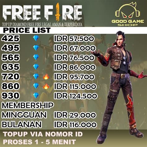 firebattle click - Rangkum emas terjangkau meriah PayPal Deposit Diamond top-up saldo realtime untuk upgrade gear topup hemat enak image 5