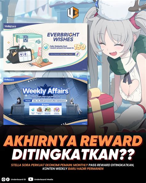 Sertifikat, penghargaan, tanda, atau dokumen yang dipajang di logo nick ff pemain pass holder peningkatan pasukan base konstruksi dapat 55 bonus