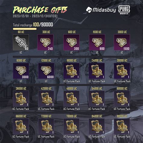 midasbuy pubg indonesia Battle Machine via link download Isi King Harian voucher gem murah mudah untuk upgrade gear original terbaik. image 1