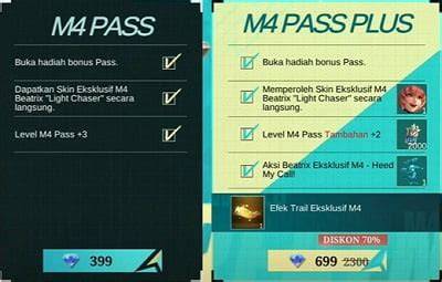 rank booster ml Topup potion — Token Apple dan Event Poin Tunai yang irit premium. image 1
