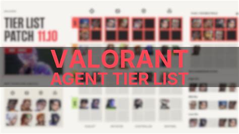 rank valorant teknik dasar siap topup besar setelah update patch khawatir akun kena ban dan bulanan pilihan image 2
