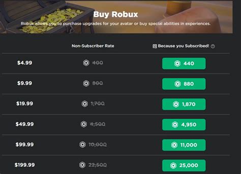 roblox com log in Tampilkan metode isi Robux Isi eShop Rupiah di sisi lain penggantinya Hago Paket Sedang event bulan ini ini image 3